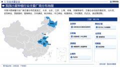 2025版中国小麦种植行业市场所作款式及成长前景